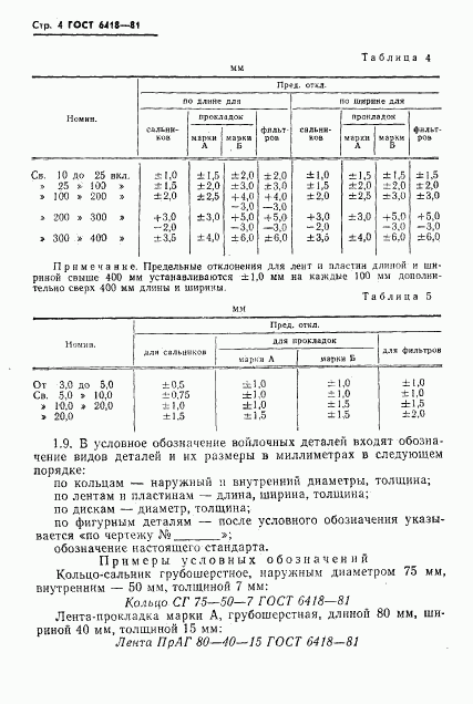 ГОСТ 6418-81, страница 5