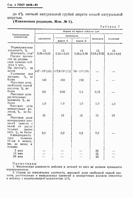 ГОСТ 6418-81, страница 7