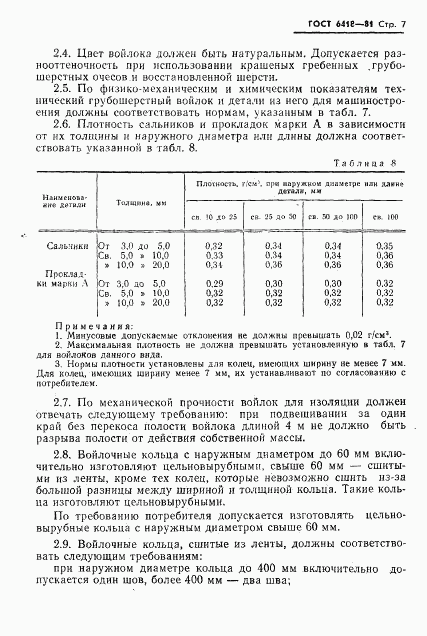 ГОСТ 6418-81, страница 8