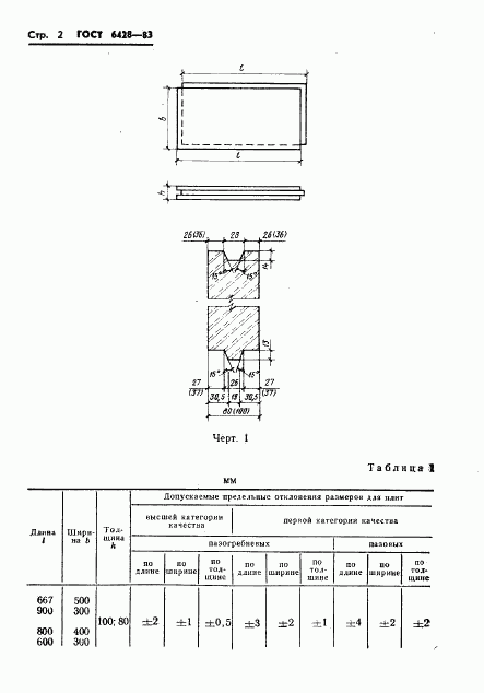 ГОСТ 6428-83, страница 6