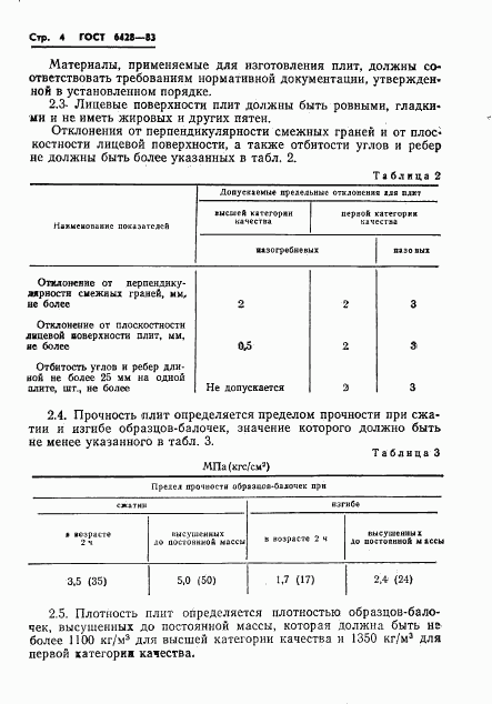 ГОСТ 6428-83, страница 8