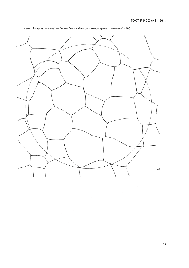 ГОСТ Р ИСО 643-2011, страница 21