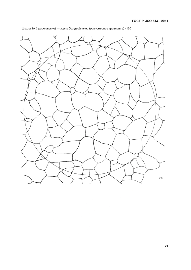 ГОСТ Р ИСО 643-2011, страница 25