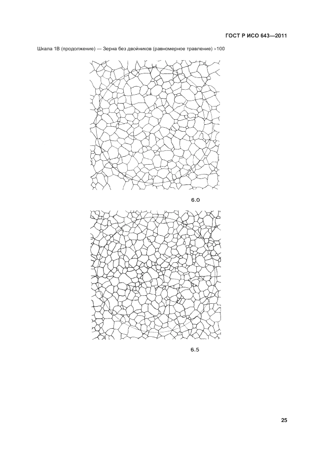 ГОСТ Р ИСО 643-2011, страница 29
