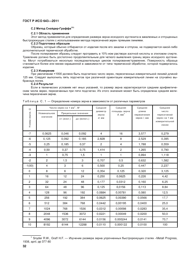 ГОСТ Р ИСО 643-2011, страница 36