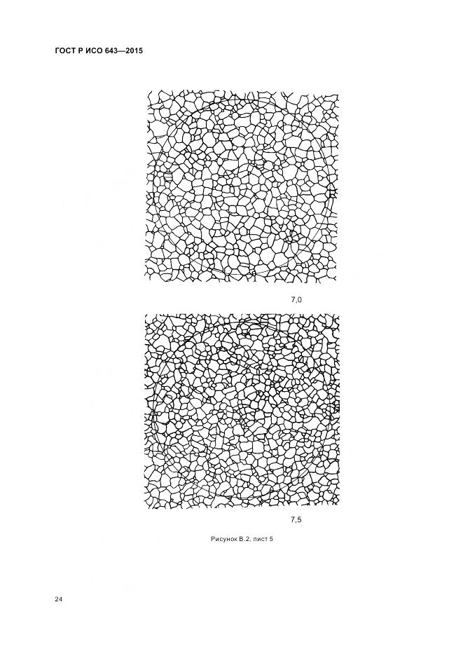 ГОСТ Р ИСО 643-2015, страница 29