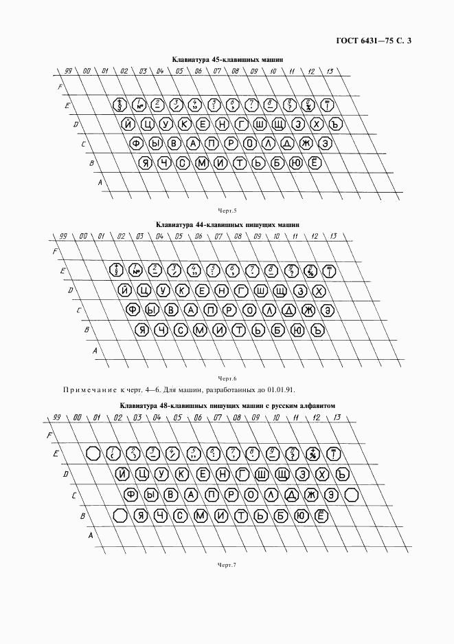 ГОСТ 6431-75, страница 4