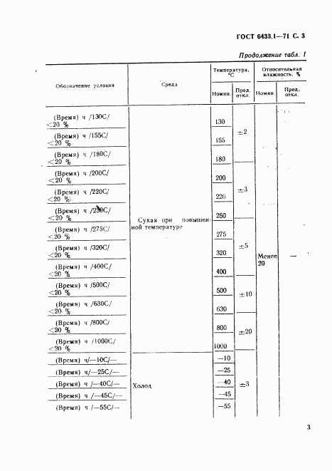 ГОСТ 6433.1-71, страница 4