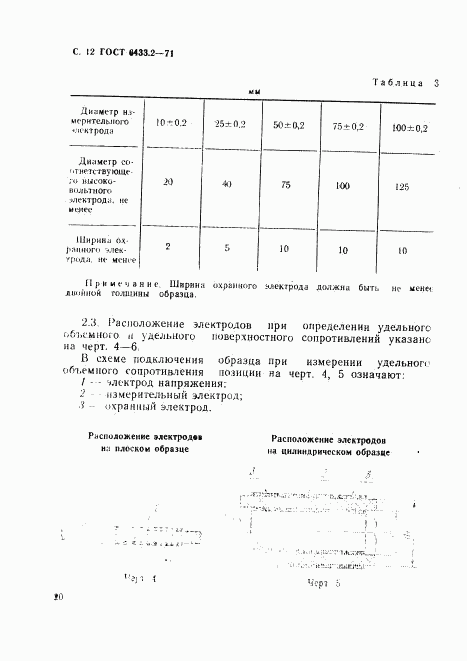 ГОСТ 6433.2-71, страница 12