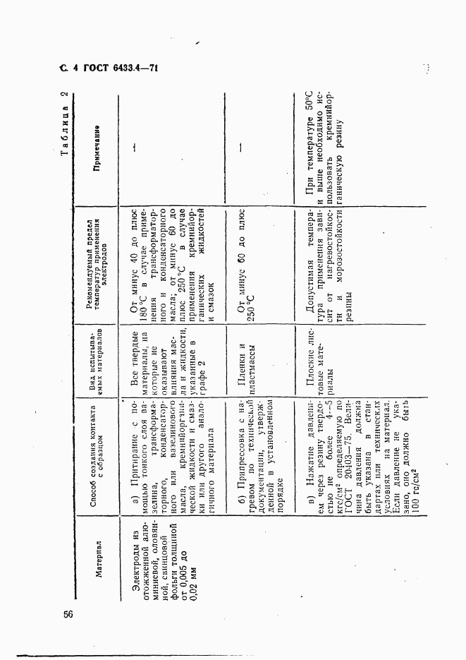 ГОСТ 6433.4-71, страница 4