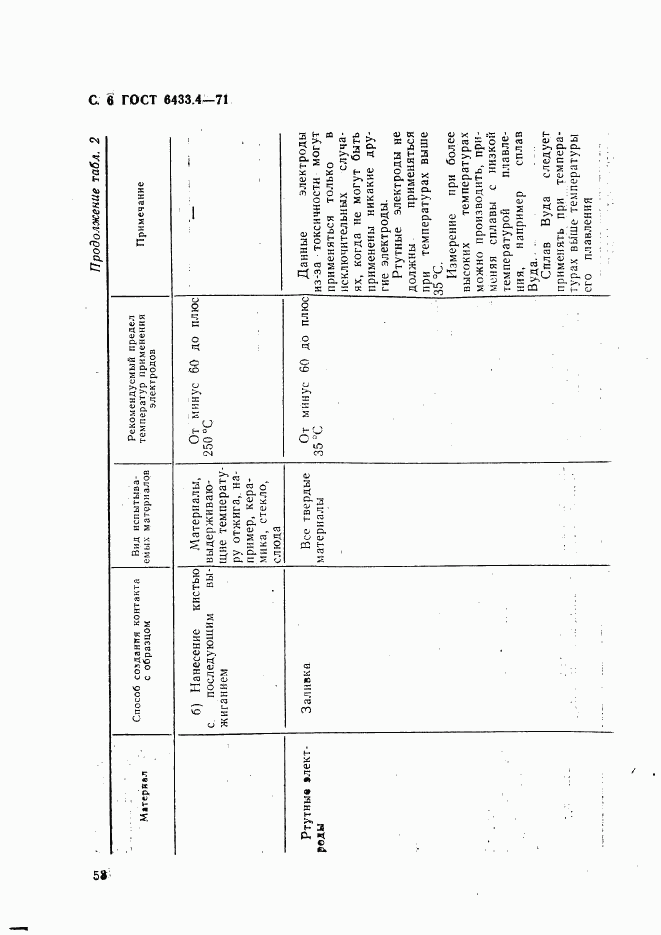 ГОСТ 6433.4-71, страница 6