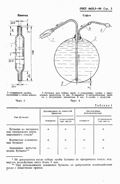 ГОСТ 6433.5-84, страница 5