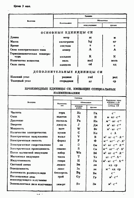 ГОСТ 6433.6-84, страница 9