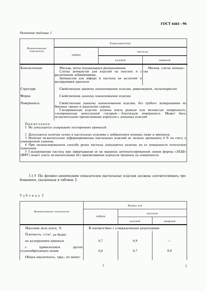 ГОСТ 6441-96, страница 7