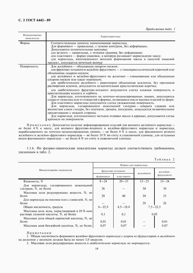 ГОСТ 6442-89, страница 2