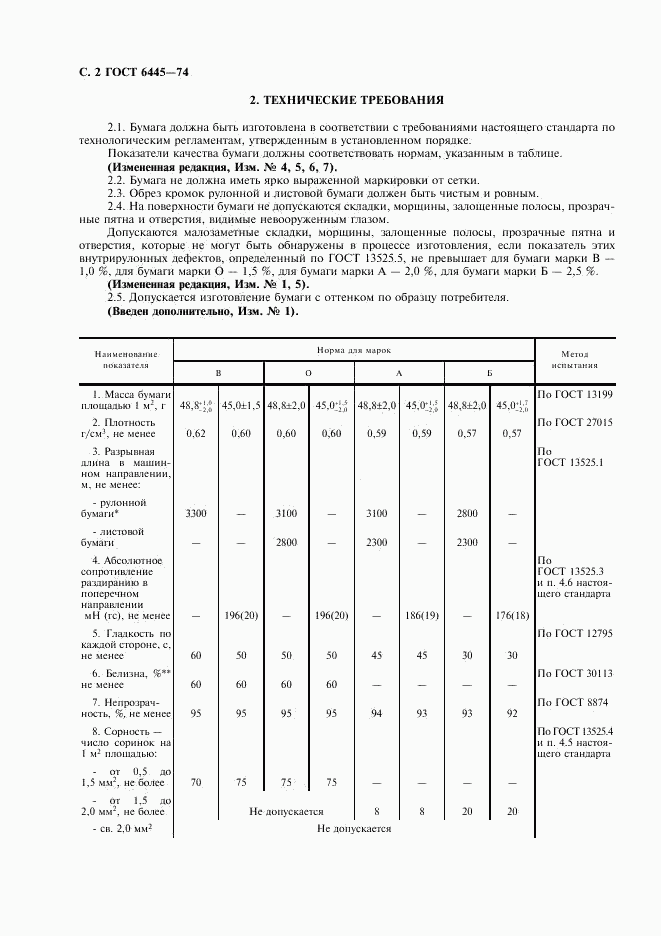 ГОСТ 6445-74, страница 3