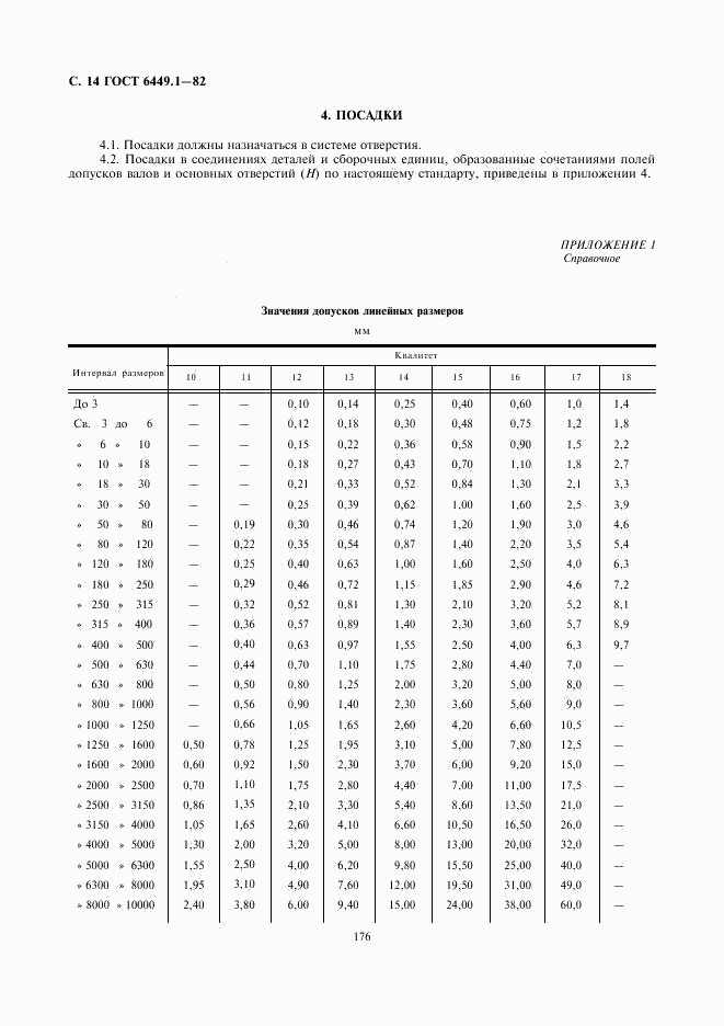 ГОСТ 6449.1-82, страница 14