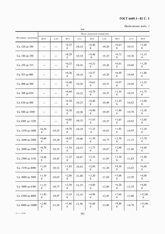 ГОСТ 6449.1-82, страница 3