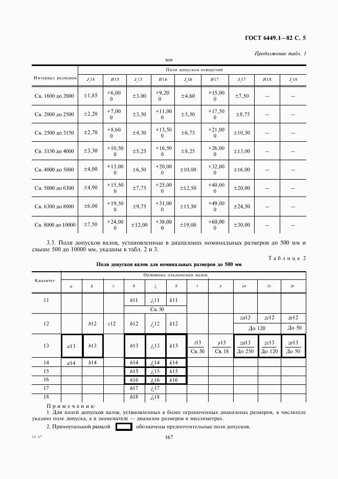 ГОСТ 6449.1-82, страница 5