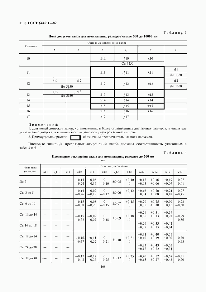 ГОСТ 6449.1-82, страница 6