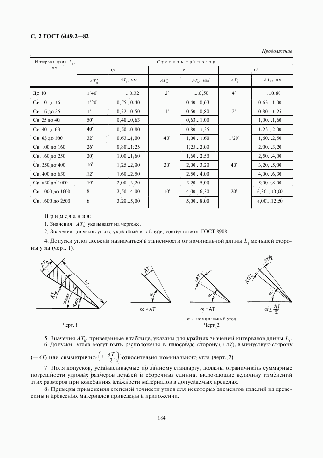 ГОСТ 6449.2-82, страница 2