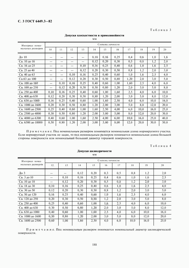 ГОСТ 6449.3-82, страница 3