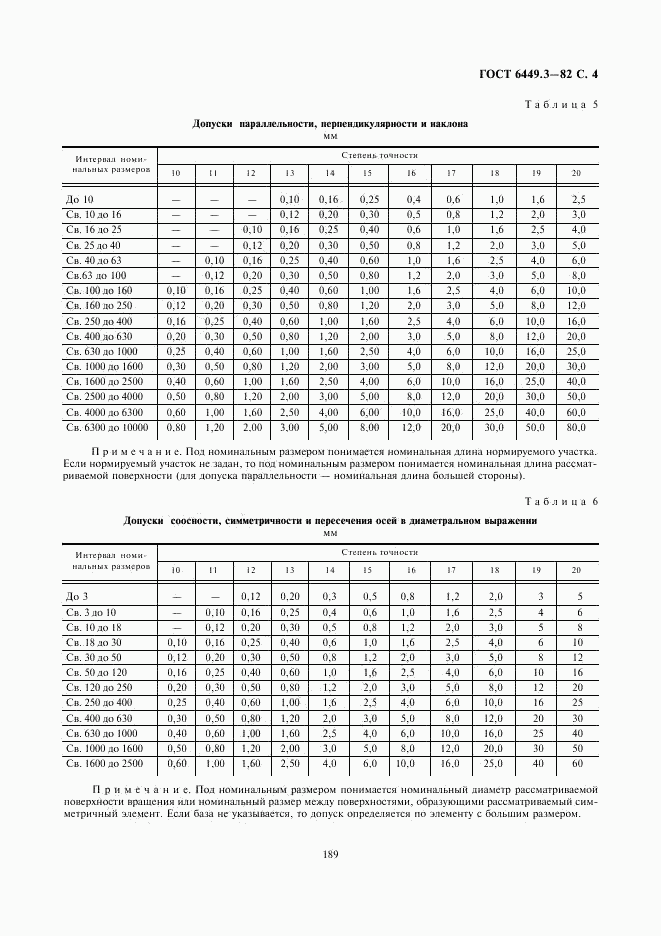 ГОСТ 6449.3-82, страница 4