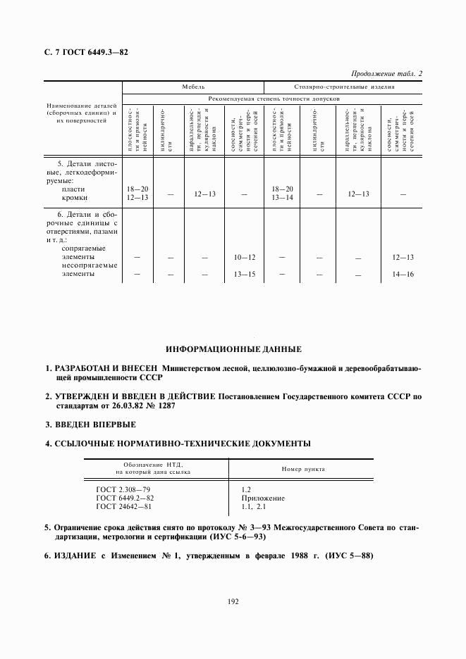 ГОСТ 6449.3-82, страница 7