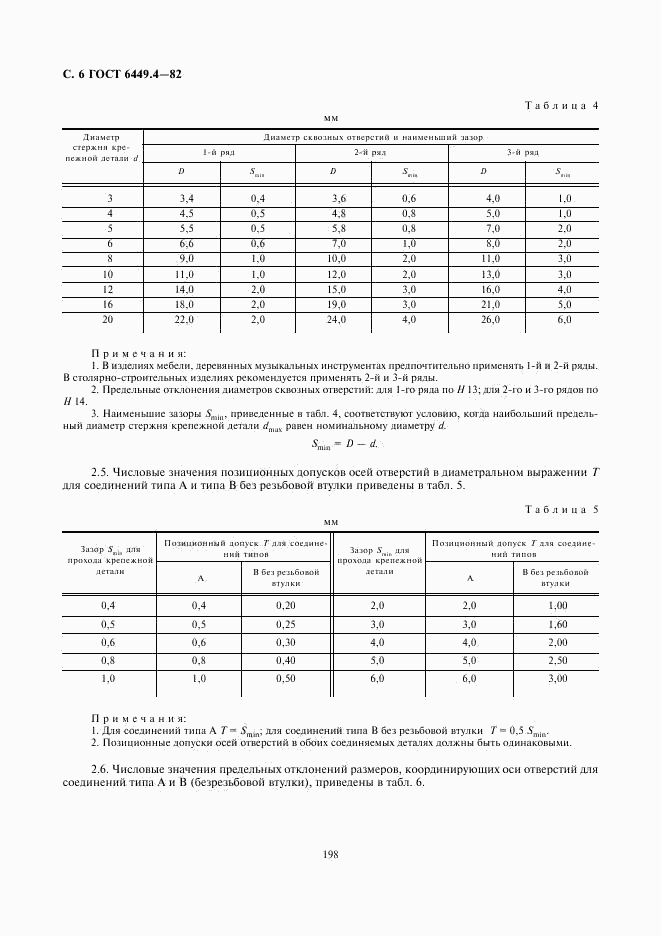 ГОСТ 6449.4-82, страница 6