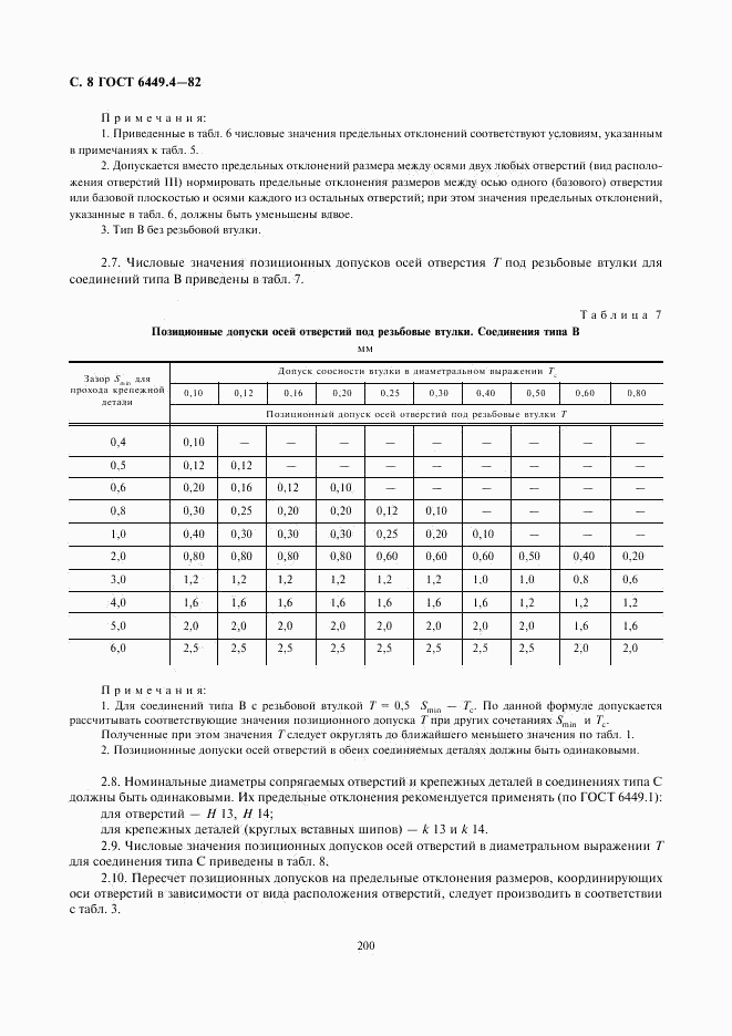 ГОСТ 6449.4-82, страница 8