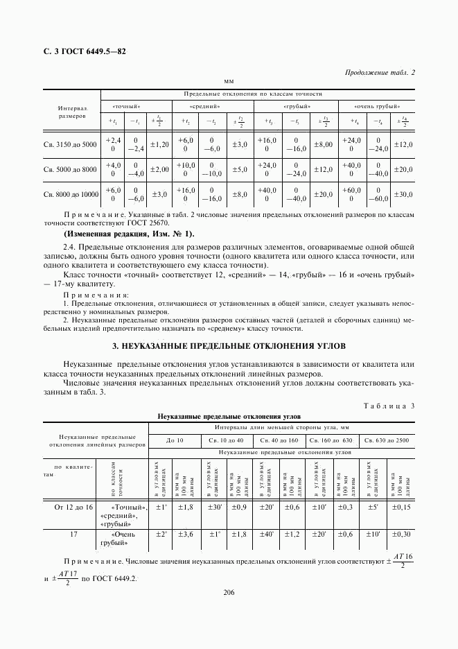 ГОСТ 6449.5-82, страница 3