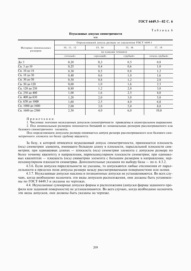 ГОСТ 6449.5-82, страница 6