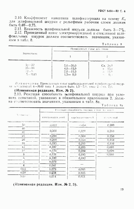 ГОСТ 6456-82, страница 6