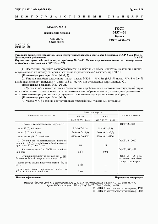 ГОСТ 6457-66, страница 2