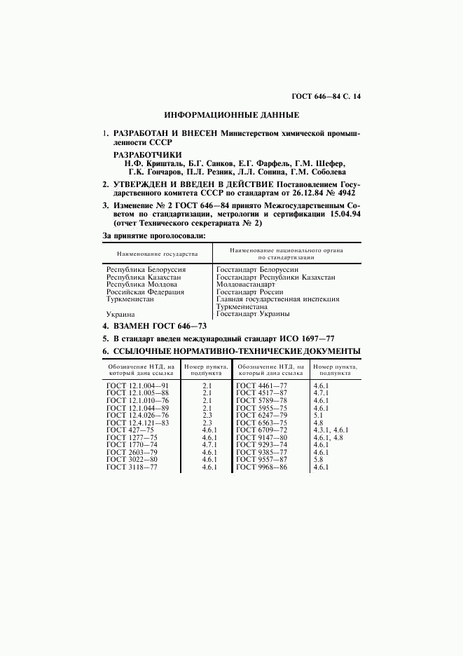 ГОСТ 646-84, страница 15