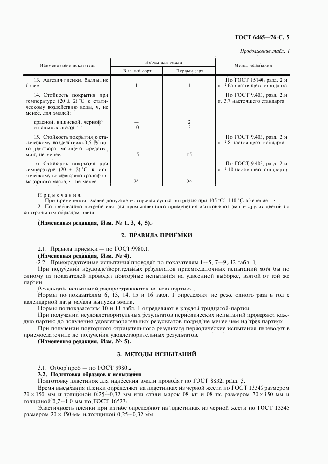 ГОСТ 6465-76, страница 6