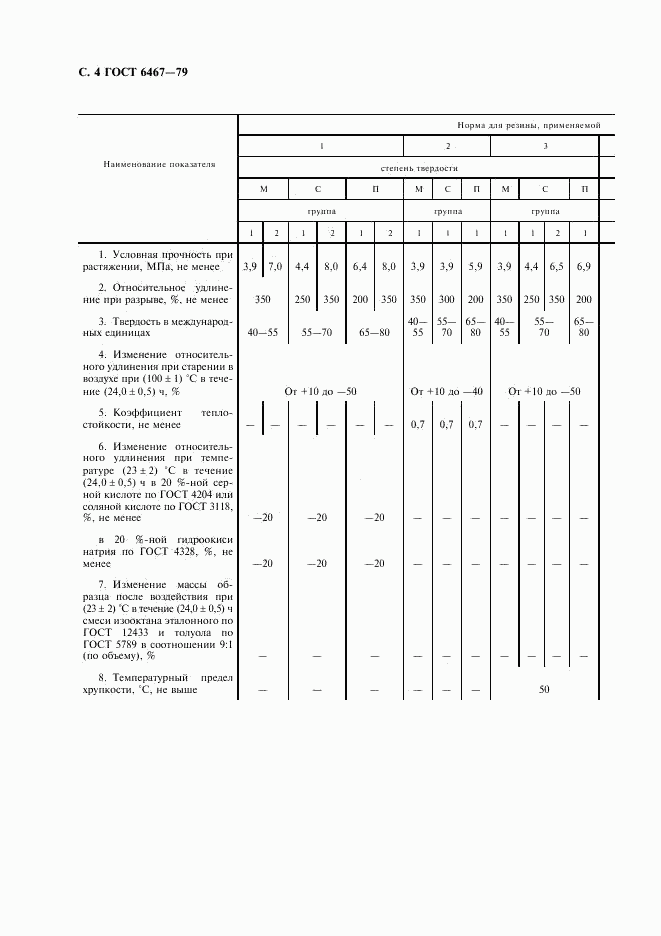 ГОСТ 6467-79, страница 6