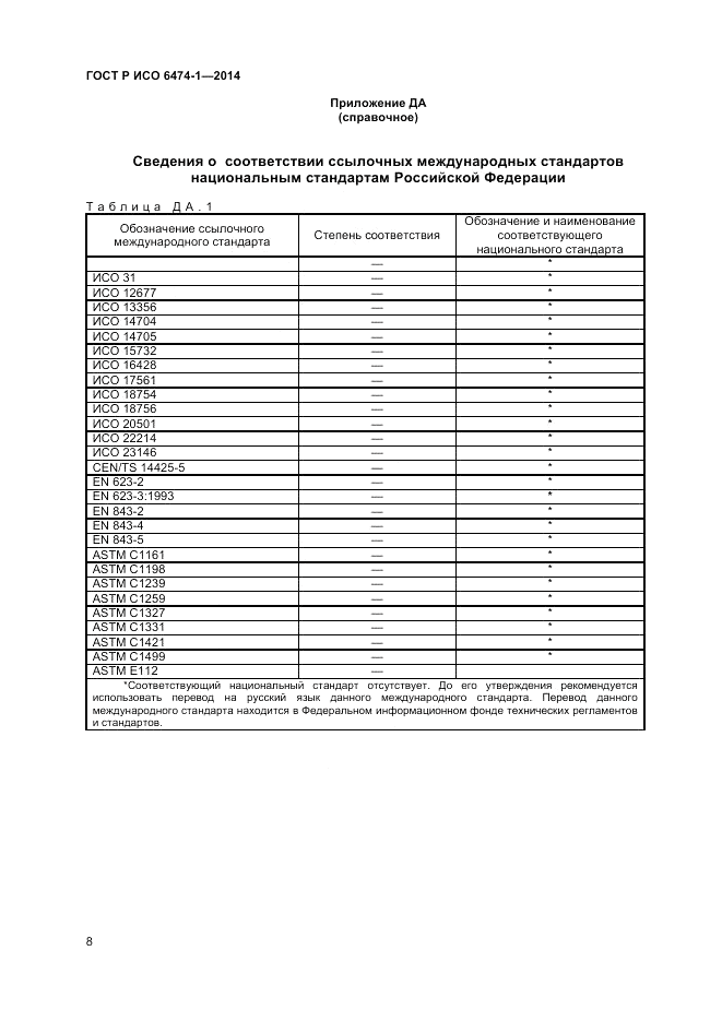 ГОСТ Р ИСО 6474-1-2014, страница 12