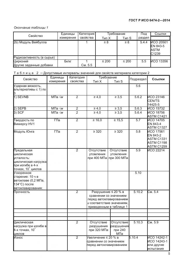 ГОСТ Р ИСО 6474-2-2014, страница 9