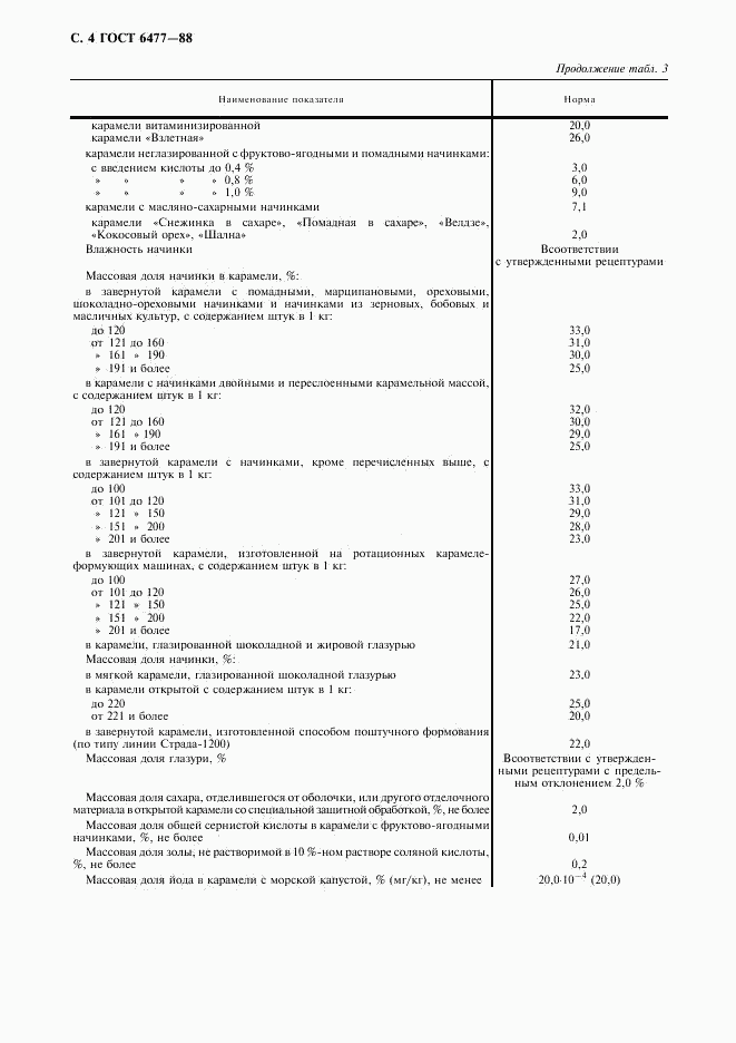 ГОСТ 6477-88, страница 5