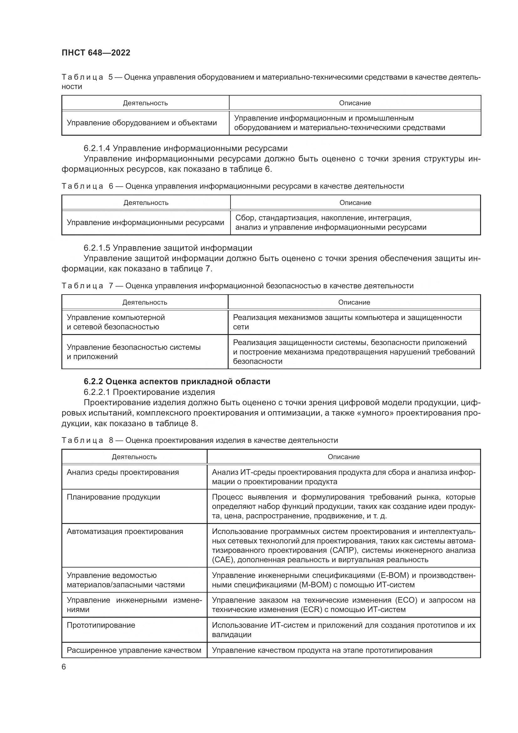 ПНСТ 648-2022, страница 10