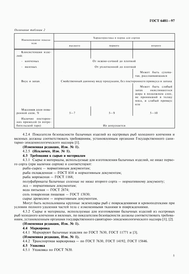 ГОСТ 6481-97, страница 7