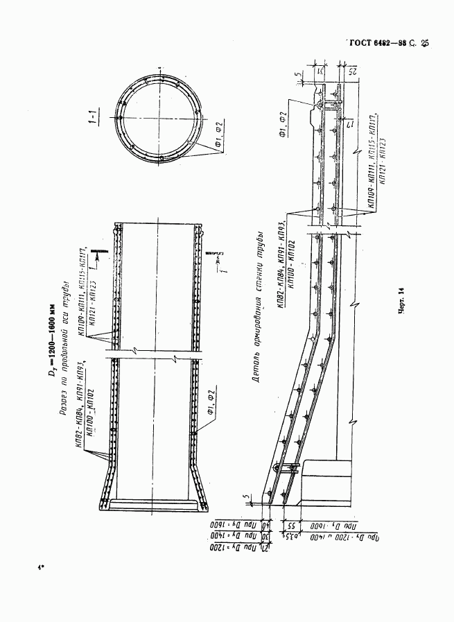 ГОСТ 6482-88, страница 27