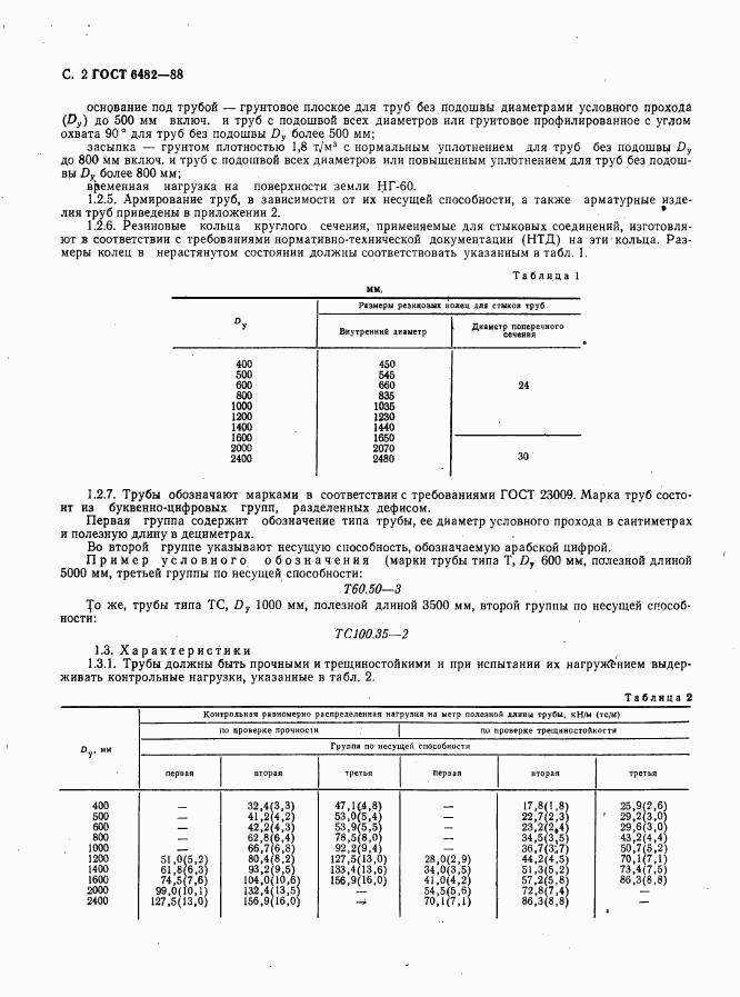 ГОСТ 6482-88, страница 4