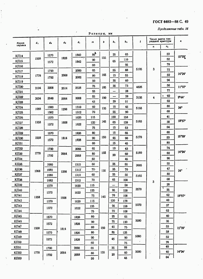 ГОСТ 6482-88, страница 51