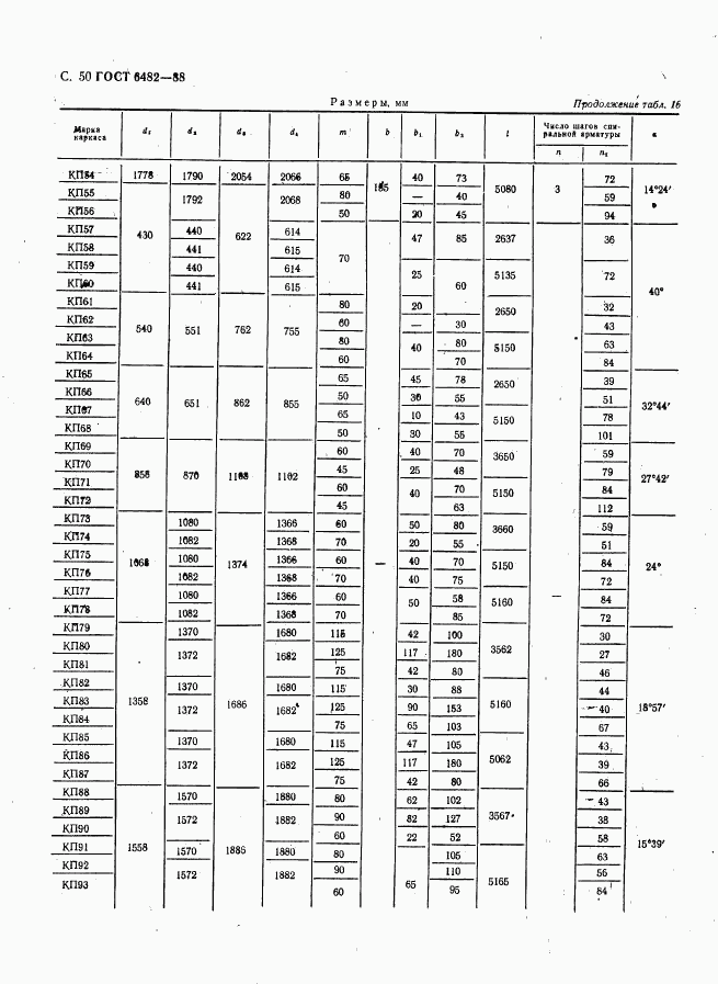 ГОСТ 6482-88, страница 52