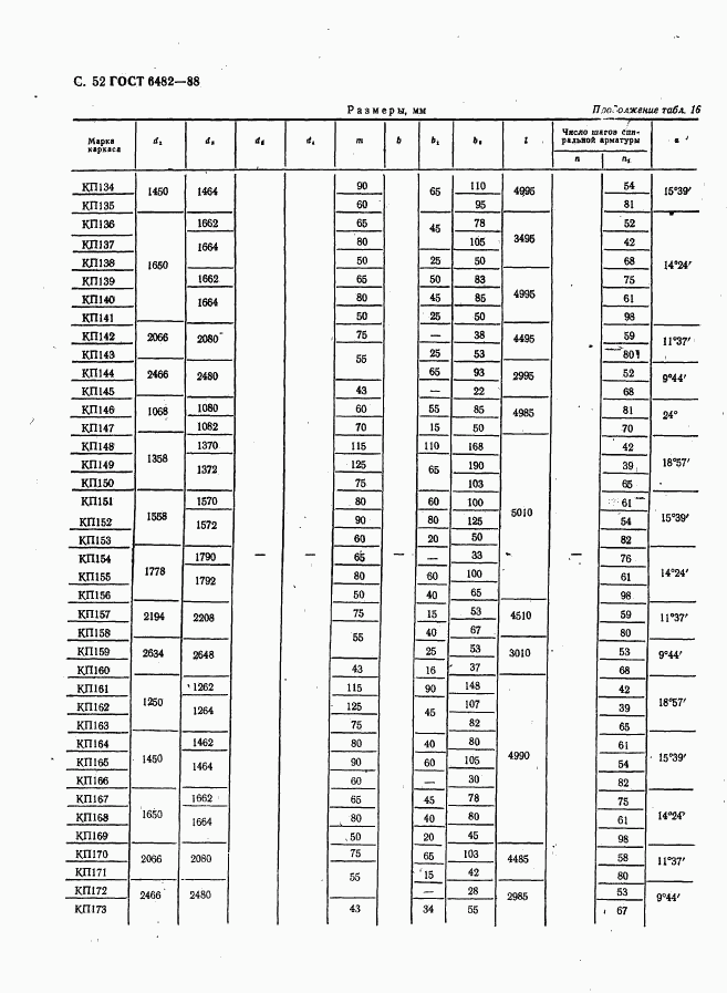 ГОСТ 6482-88, страница 54