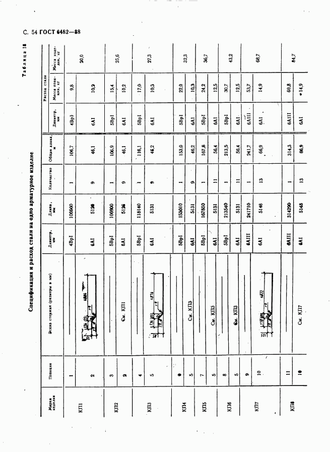 ГОСТ 6482-88, страница 56