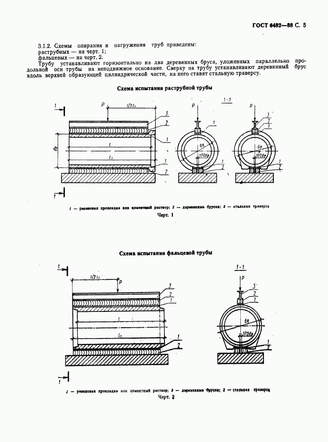 ГОСТ 6482-88, страница 7