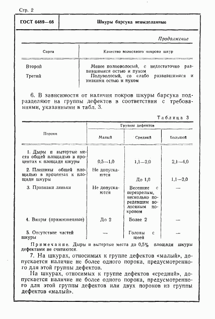 ГОСТ 6489-66, страница 2